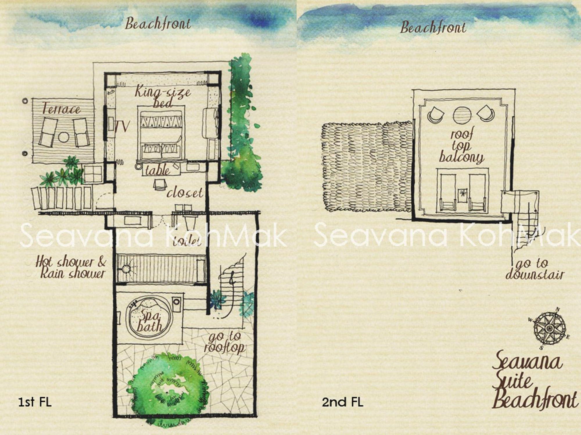 Suite Beach Front