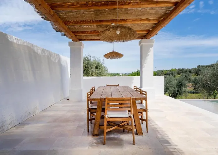 Casa vacanze: Trulli Cicerali , trulli design con piscina panoramica