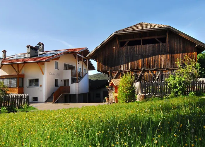 Urthalerhof