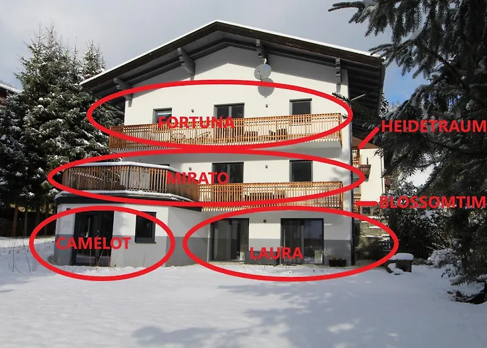 Rmg Roses Apartments